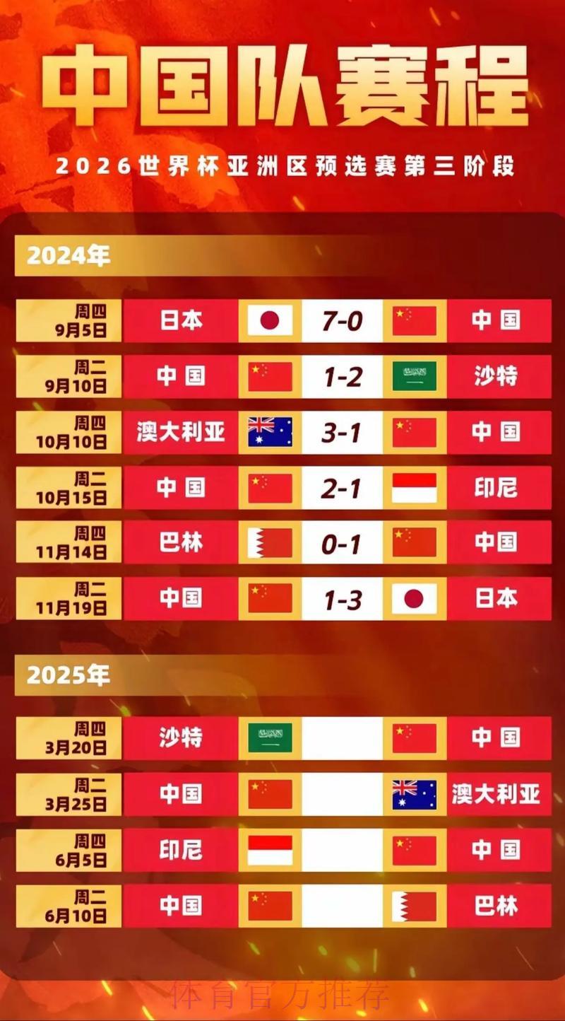 决胜时刻:2026世界杯预选赛竞猜攻略与制胜策略 决胜时刻:2026世界杯预选赛竞猜攻略与制胜策略