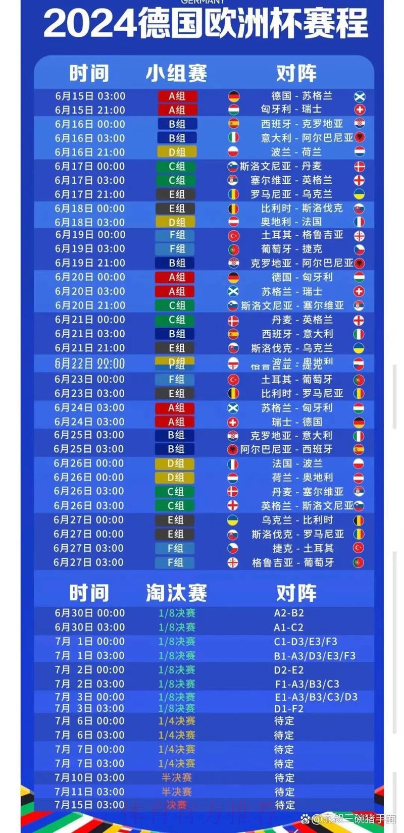 世界杯实时比分官方最新入口 世界杯实时比分官方最新入口