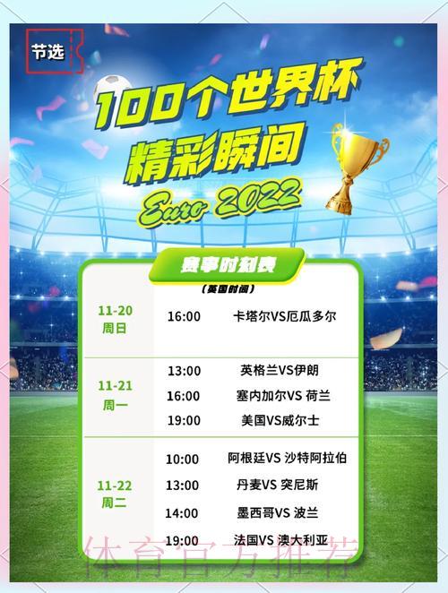 世界杯赛事展望:以史为鉴,洞见未来 世界杯赛事展望:以史为鉴,洞见未来