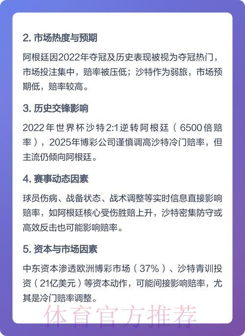 世界杯赛事热门赔率解析与投注指南 世界杯赛事热门赔率解析与投注指南