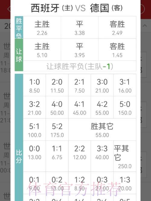 苹果设备世界杯赔率深度解析与最优投注指南 苹果设备世界杯赔率深度解析与最优投注指南