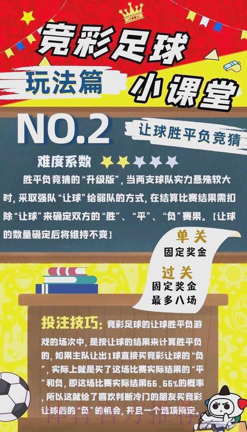 世界杯竞彩投注:如何识别并避开常见陷阱 世界杯竞彩投注:如何识别并避开常见陷阱