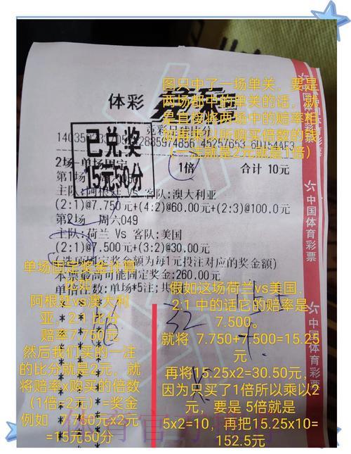 世界杯竞彩投注:如何识别并避开常见陷阱 世界杯竞彩投注:如何识别并避开常见陷阱