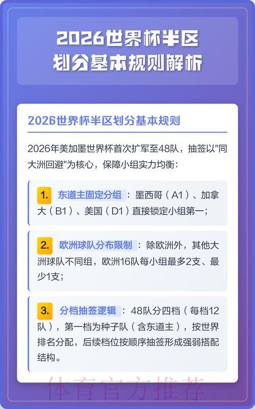 2026年世界杯投注风险管控与稳健方案解析 2026年世界杯投注风险管控与稳健方案解析