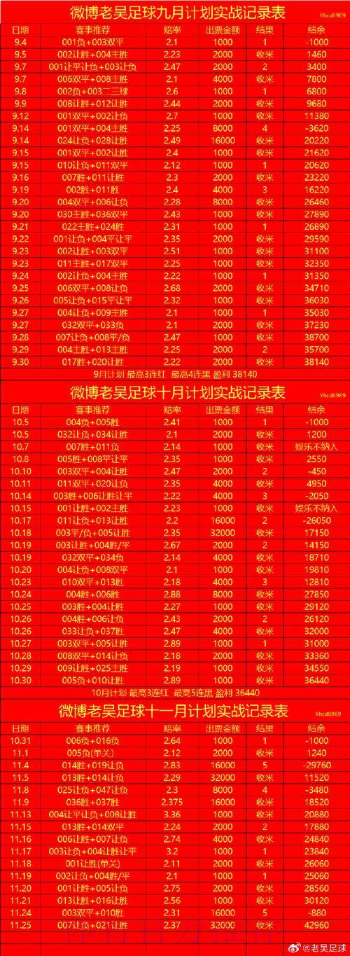 2023年世界杯竞猜应用程序最新下载地址推荐 2023年世界杯竞猜应用程序最新下载地址推荐