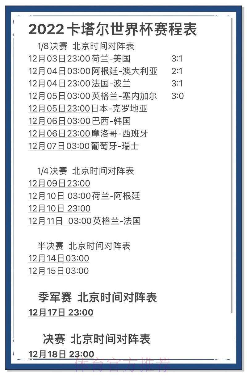 2022世界杯权威预测排名与深度解析 2022世界杯权威预测排名与深度解析