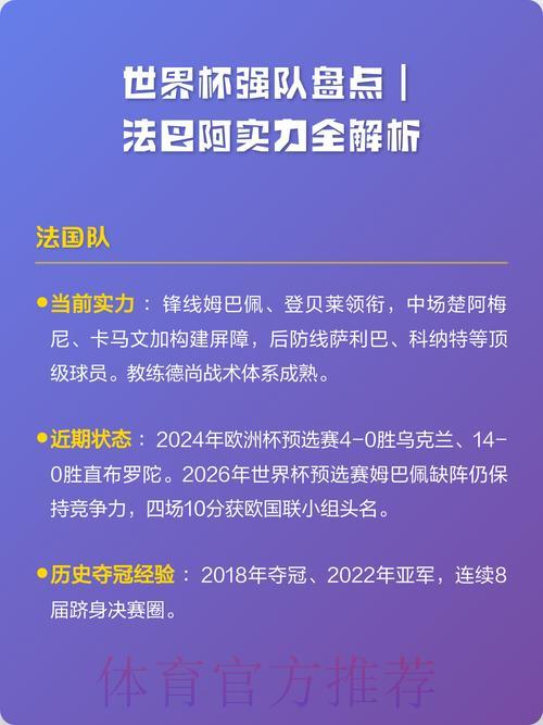 世界杯各队综合实力深度盘点与全方位解读 世界杯各队综合实力深度盘点与全方位解读