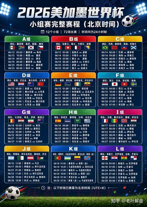 2026世界杯最佳博彩平台精选推荐 2026世界杯最佳博彩平台精选推荐