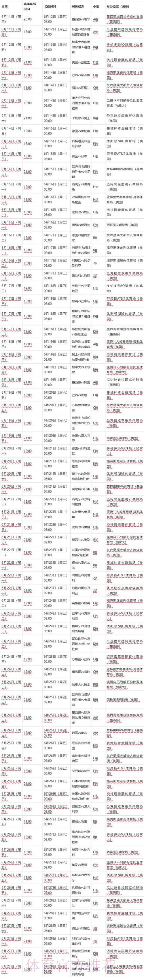 2026年世界杯决赛赛程时间表及详细安排 2026年世界杯决赛赛程时间表及详细安排