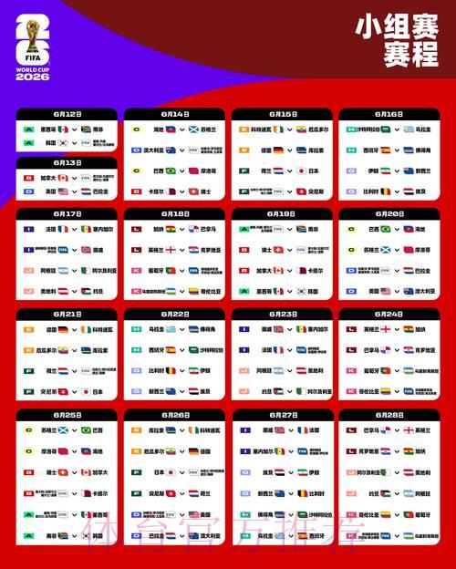 2026年世界杯决赛赛程时间表及详细安排 2026年世界杯决赛赛程时间表及详细安排