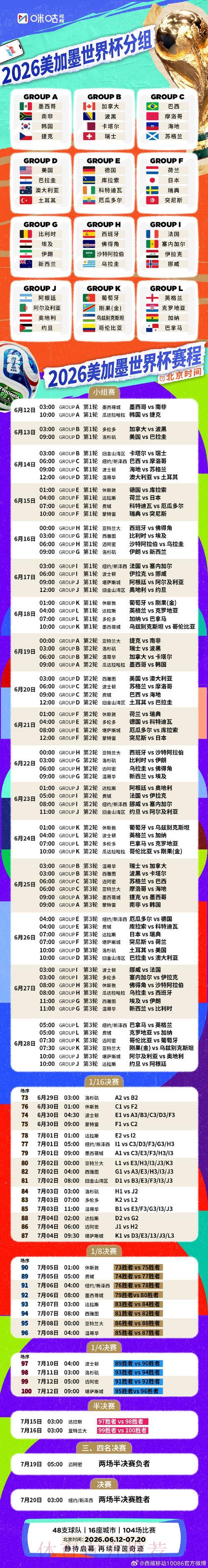 2026年世界杯决赛赛程时间表及详细安排 2026年世界杯决赛赛程时间表及详细安排