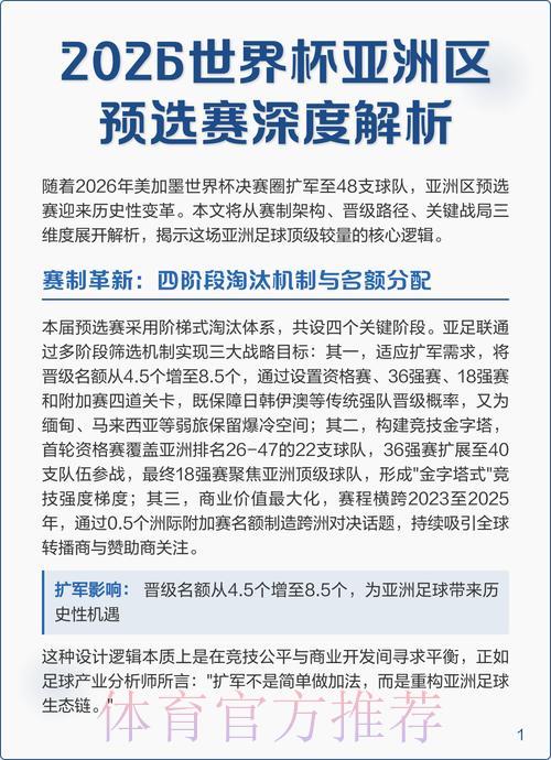 世界杯赛事预测深度解析 世界杯赛事预测深度解析