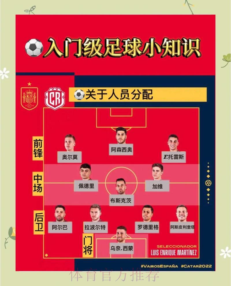 世界杯预选赛竞猜攻略：玩转足球投注的完整指南