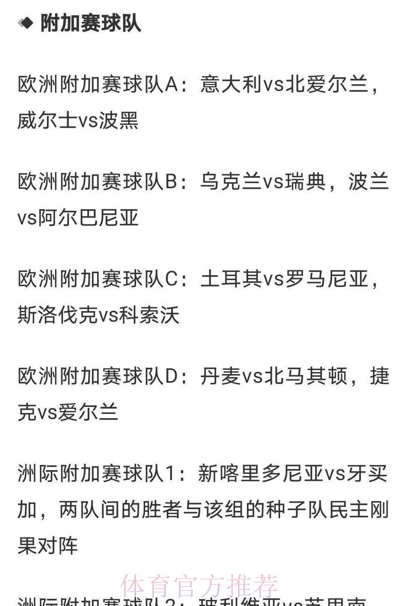 2026世界杯夺冠热门预测:最全面赔率排名一览 2026世界杯夺冠热门预测:最全面赔率排名一览