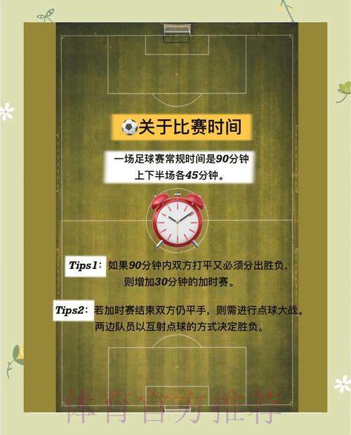 2026世界杯竞猜完全攻略：零基础新手快速入门指南