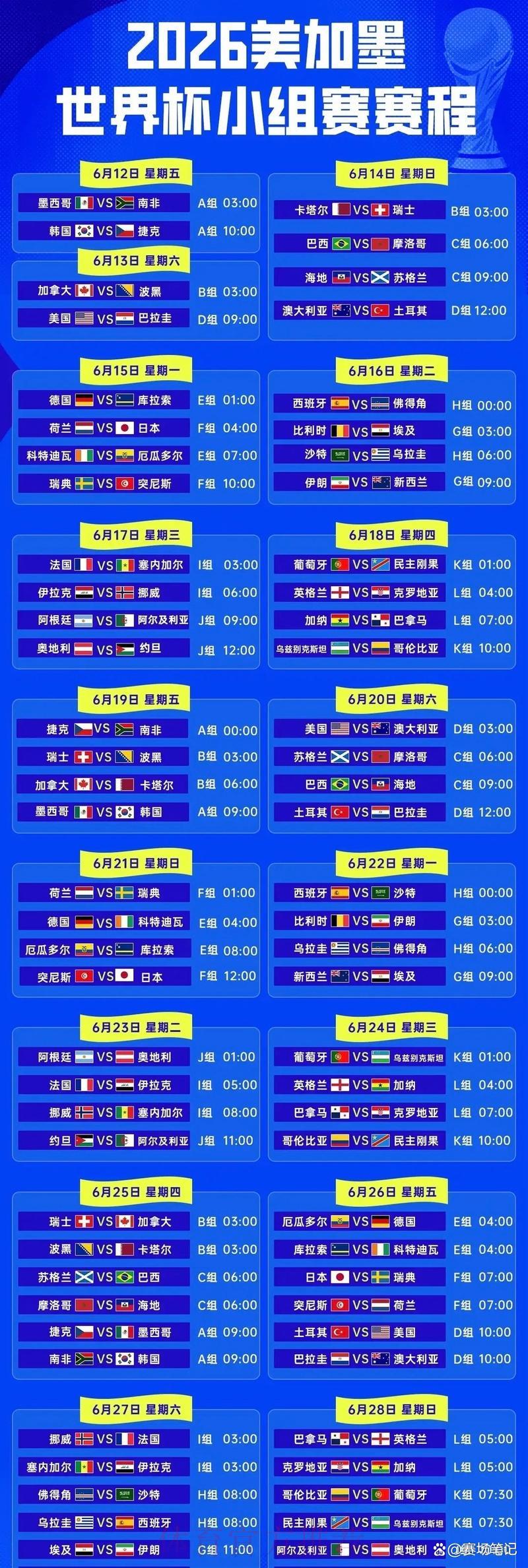 2026年世界杯完整赛程深度预测与分析 2026年世界杯完整赛程深度预测与分析