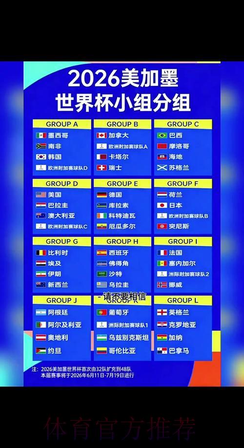 2026世界杯比分:世界杯惊天逆转赛况深度解析 2026世界杯比分:世界杯惊天逆转赛况深度解析